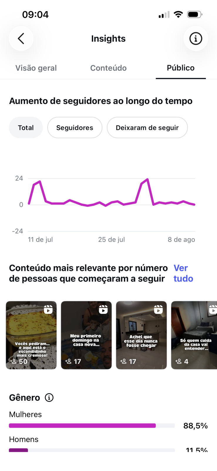 Métrica